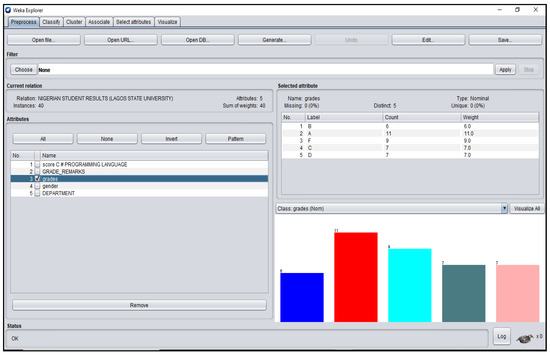 Data 07 00067 g0a6 550