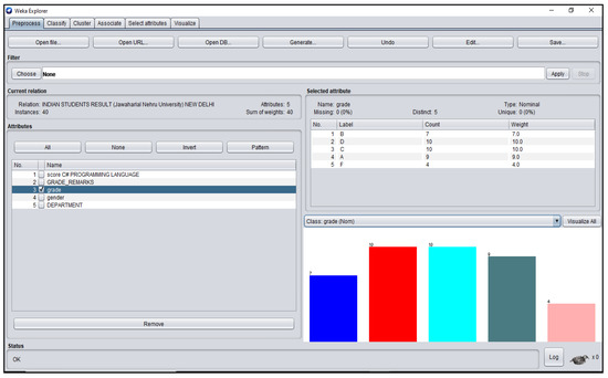 Data 07 00067 g0a7 550