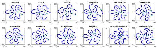 Data 07 00068 g0a1 550