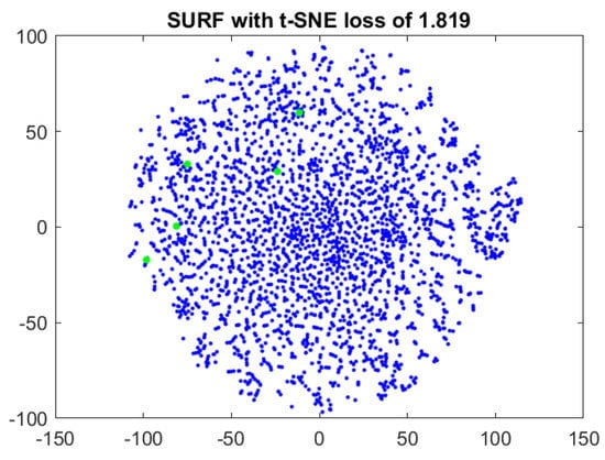 Data 07 00068 g0a4 550