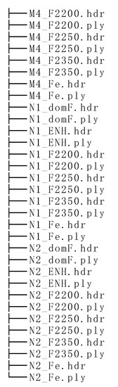 Data 07 00104 g0a1b 550