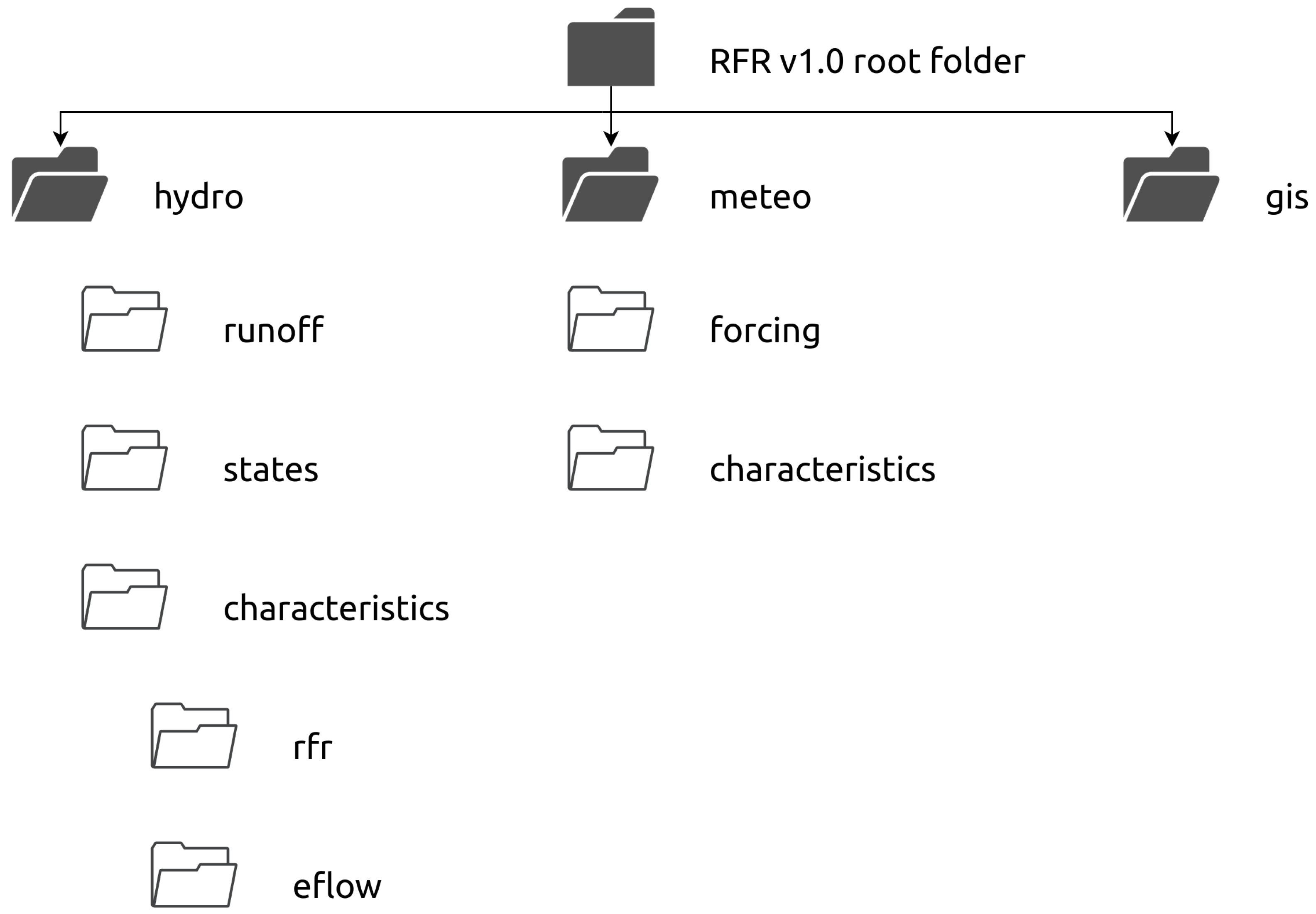 Data 08 00031 g002 Data 08 00031 g002