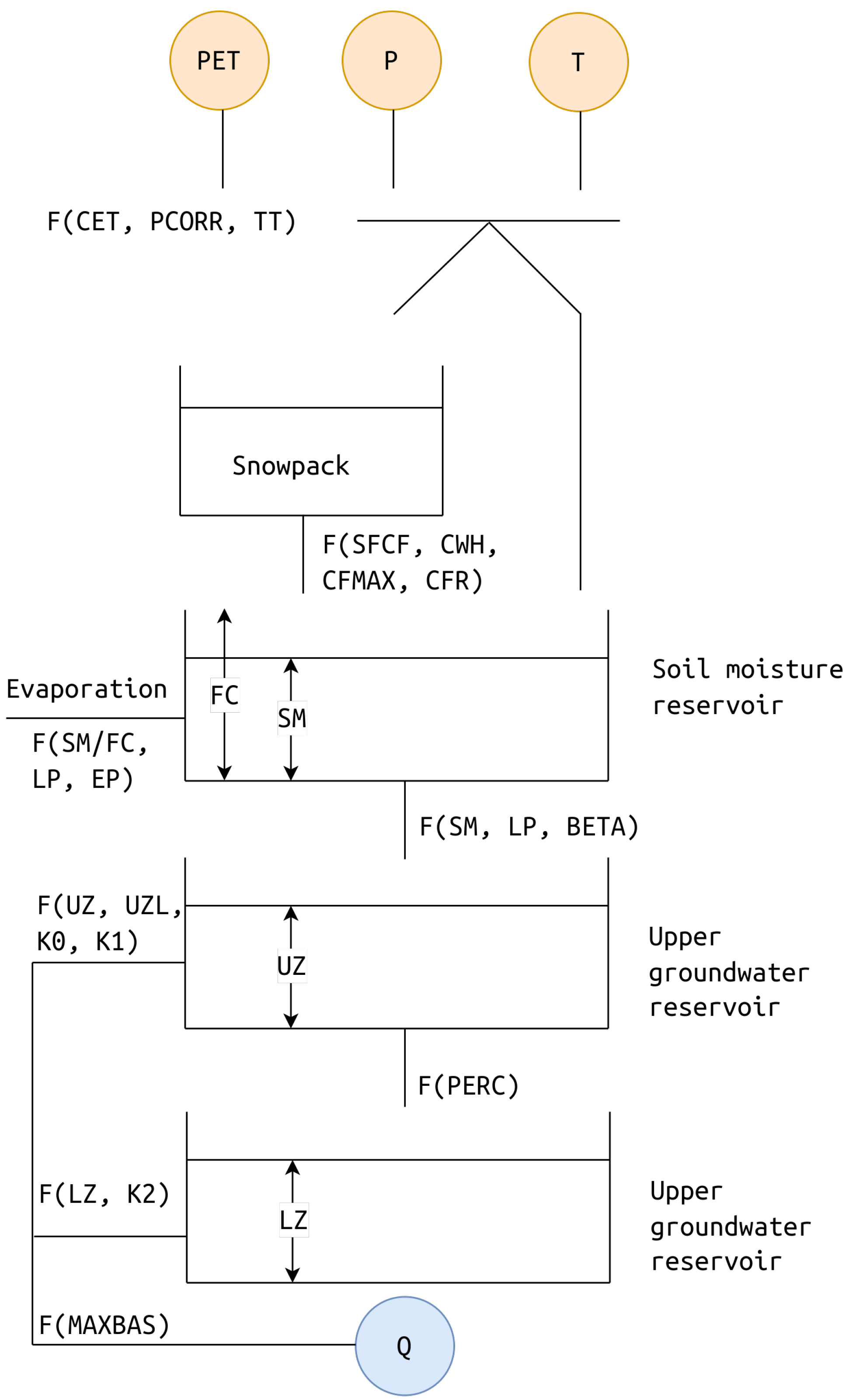 Data 08 00031 g006 Data 08 00031 g006