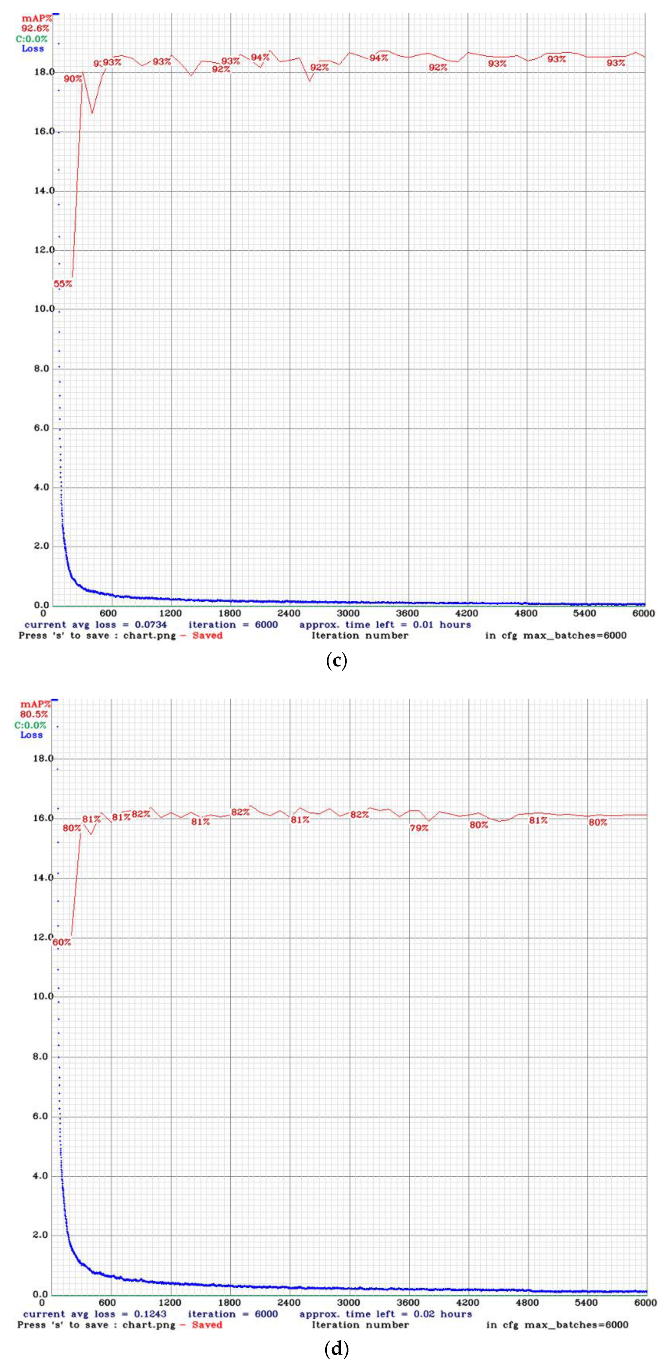 Data 08 00042 g007b Data 08 00042 g007b