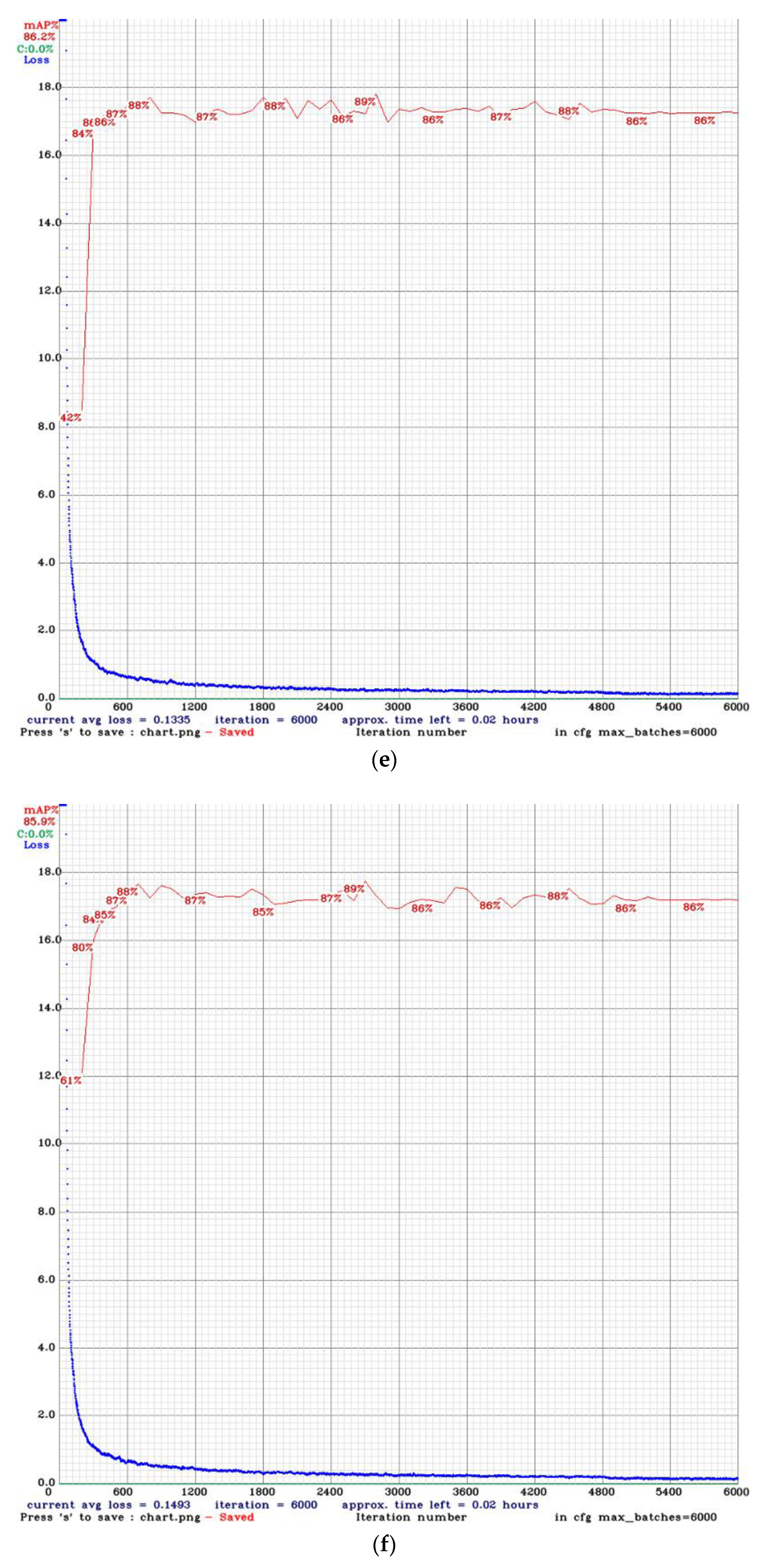 Data 08 00042 g007c Data 08 00042 g007c