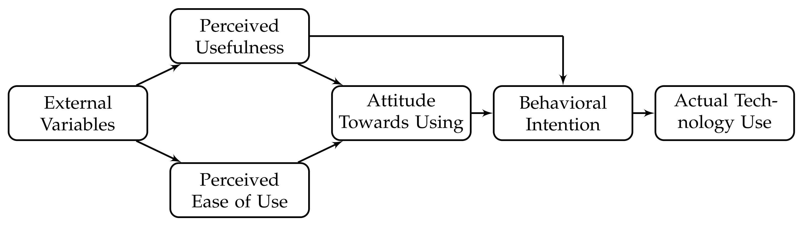 Data 08 00045 g001 Data 08 00045 g001