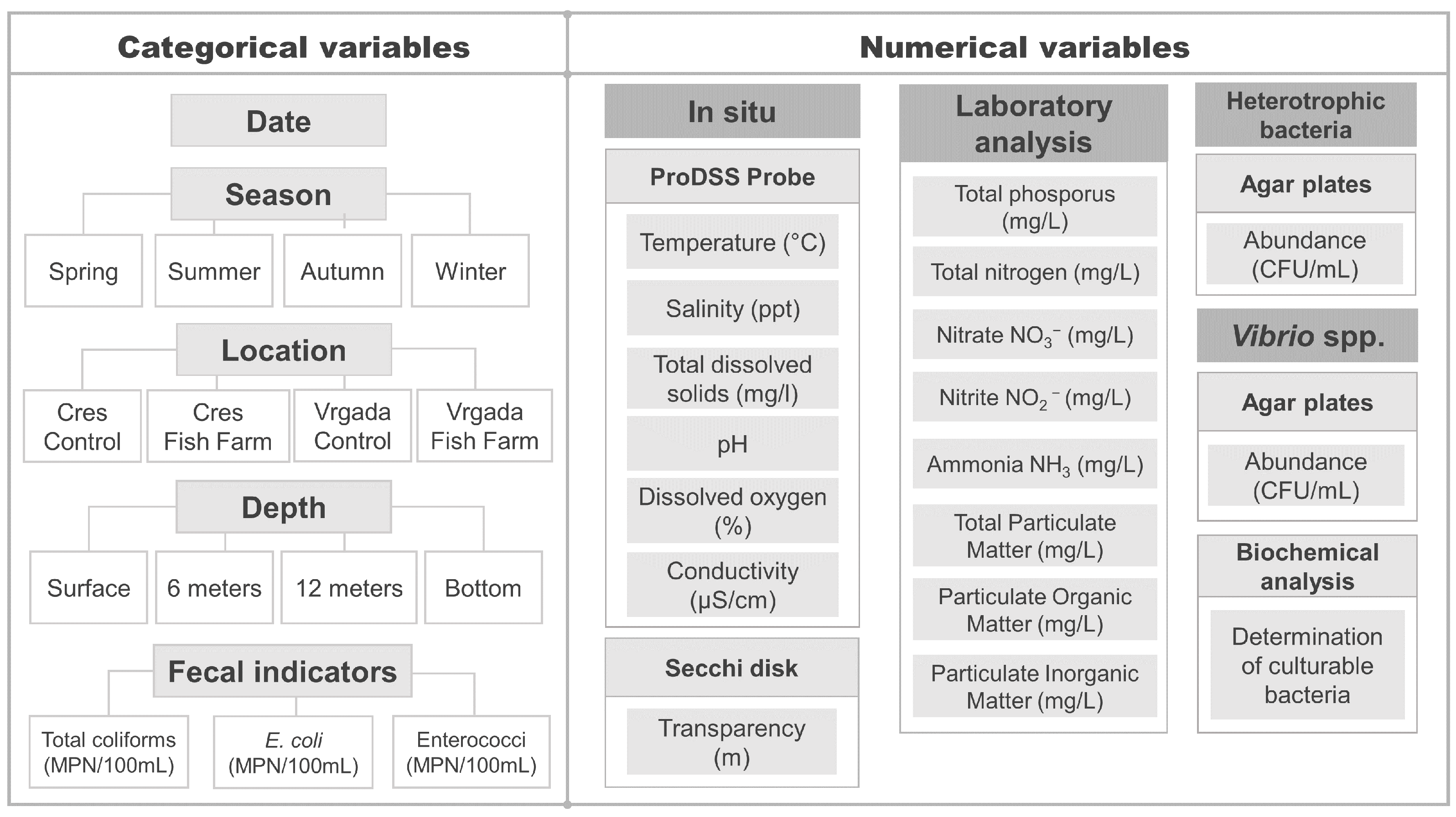Data 08 00055 g003 Data 08 00055 g003