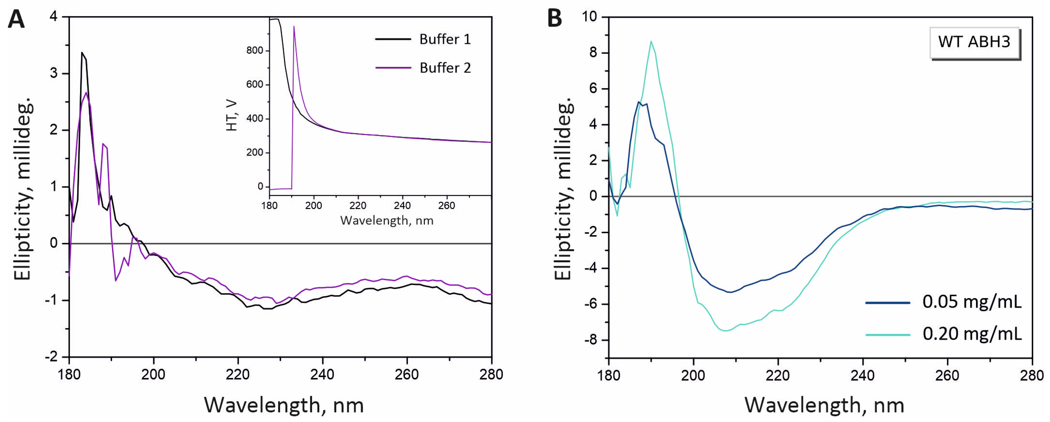 Data 08 00057 g001 Data 08 00057 g001