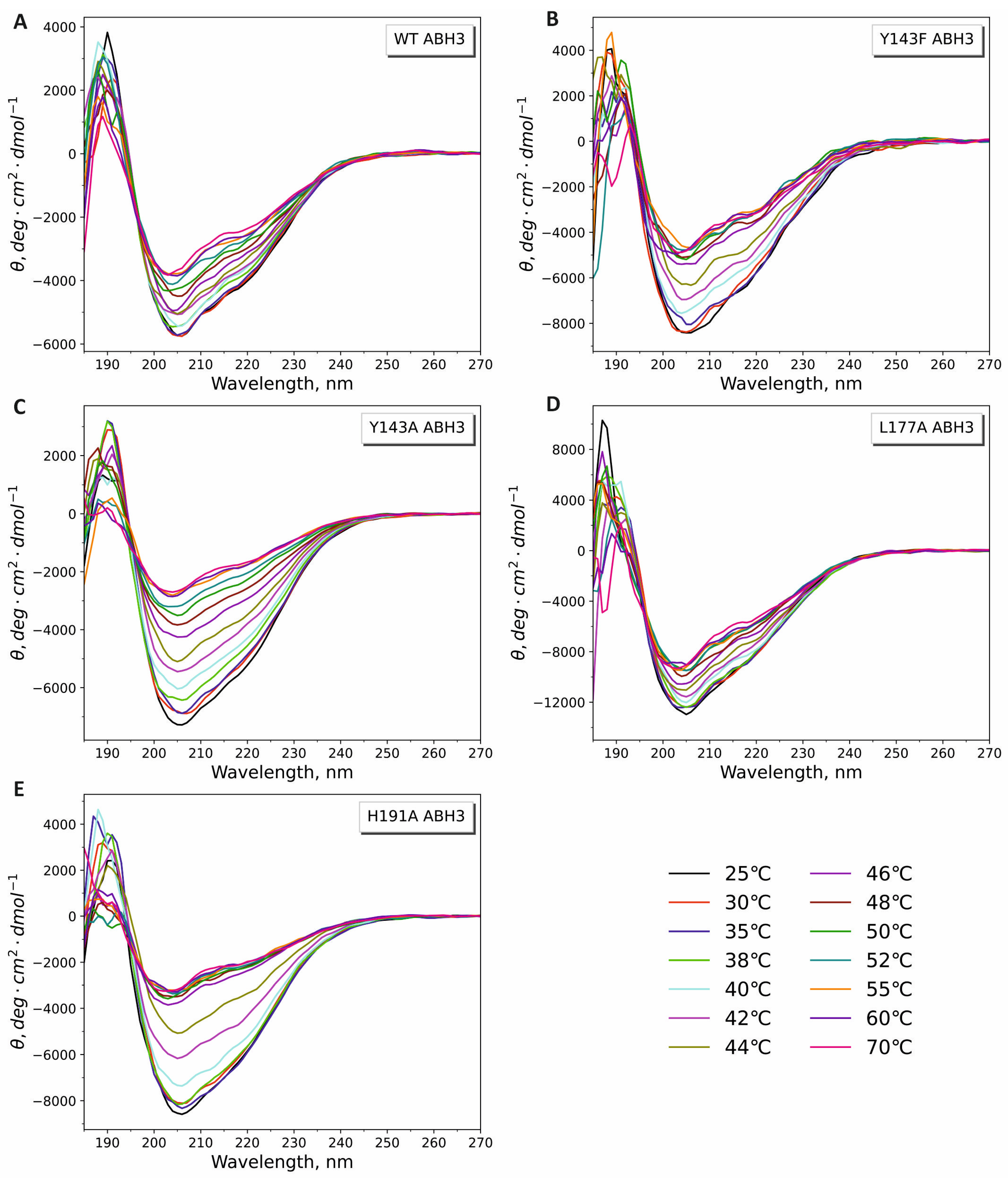 Data 08 00057 g003 Data 08 00057 g003
