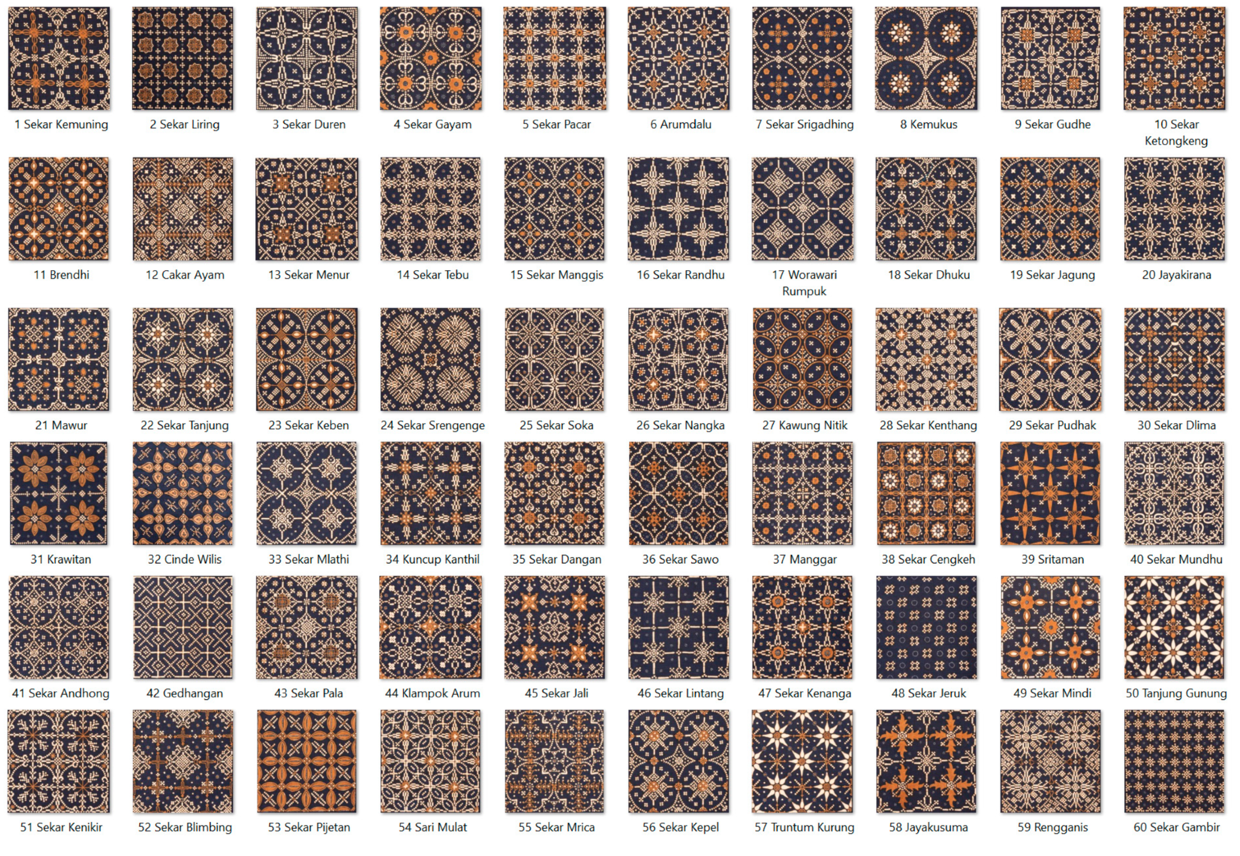 Data 08 00063 g002 Data 08 00063 g002