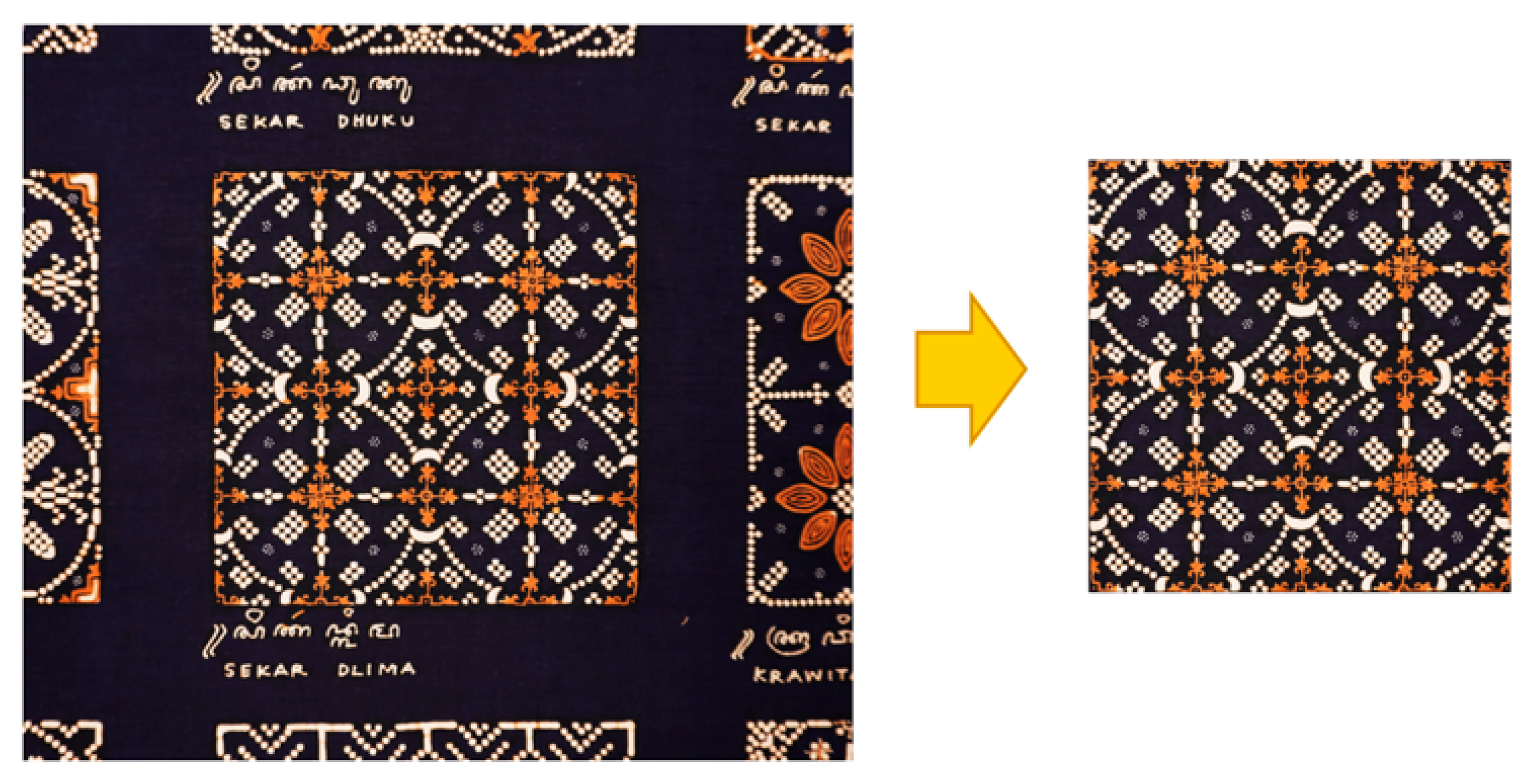 Data 08 00063 g004 Data 08 00063 g004