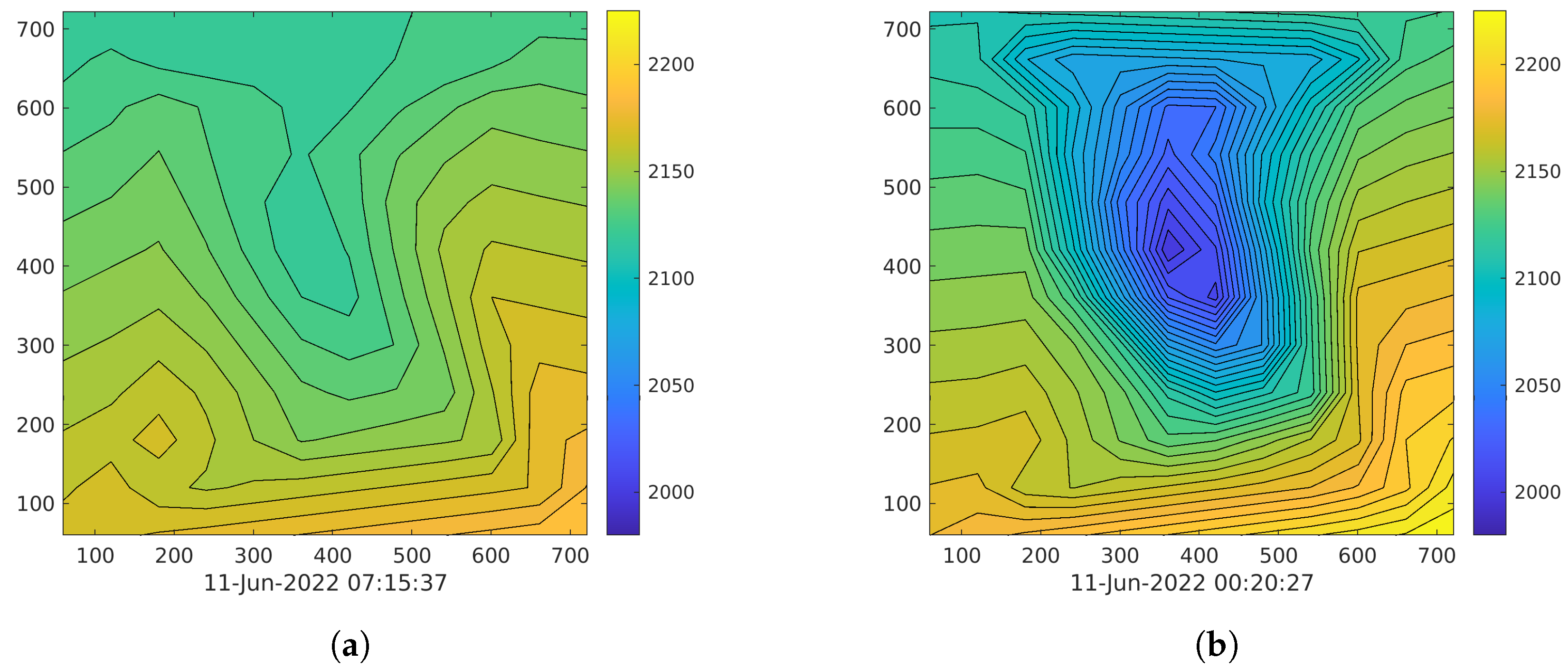 Data 08 00082 g004a