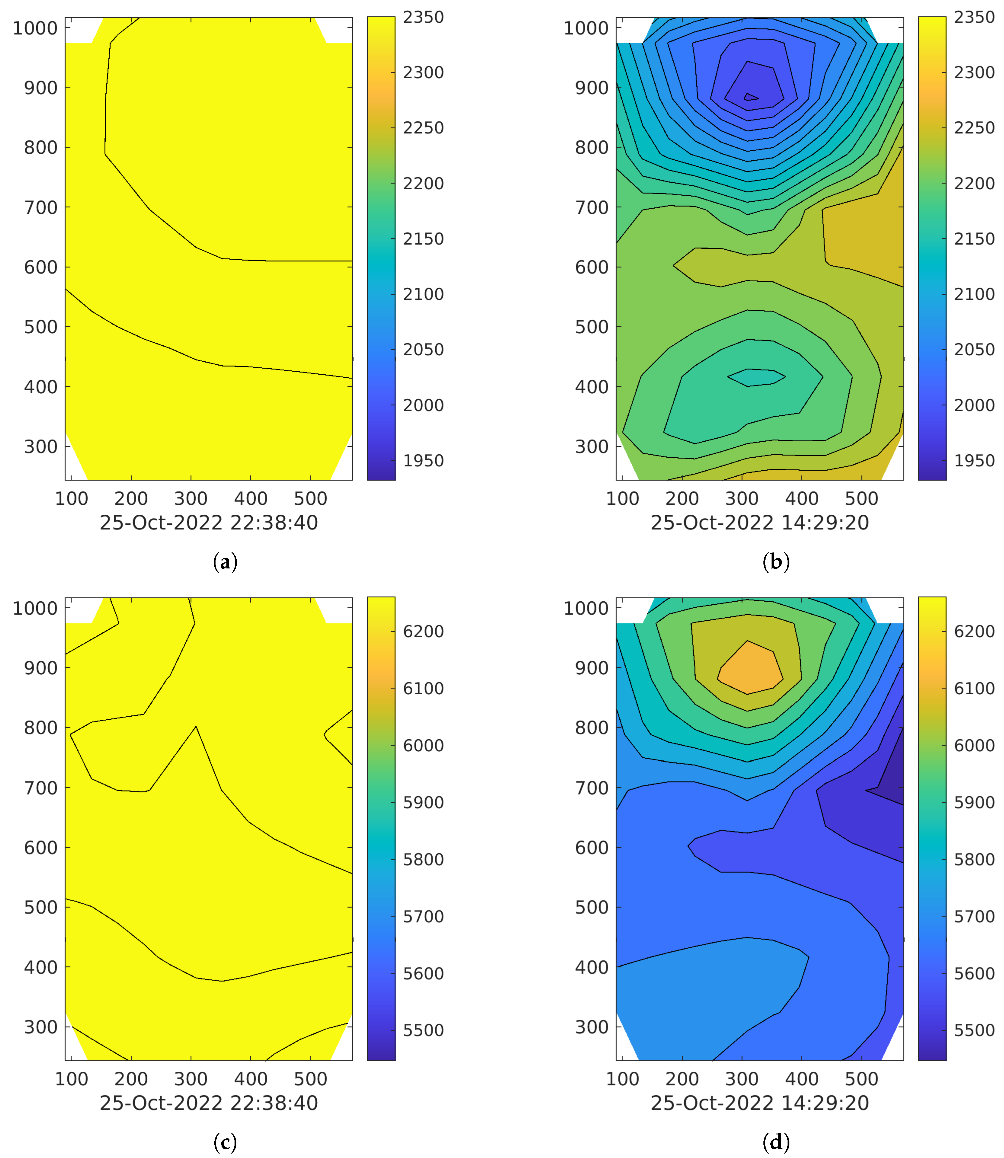 Data 08 00082 g005a