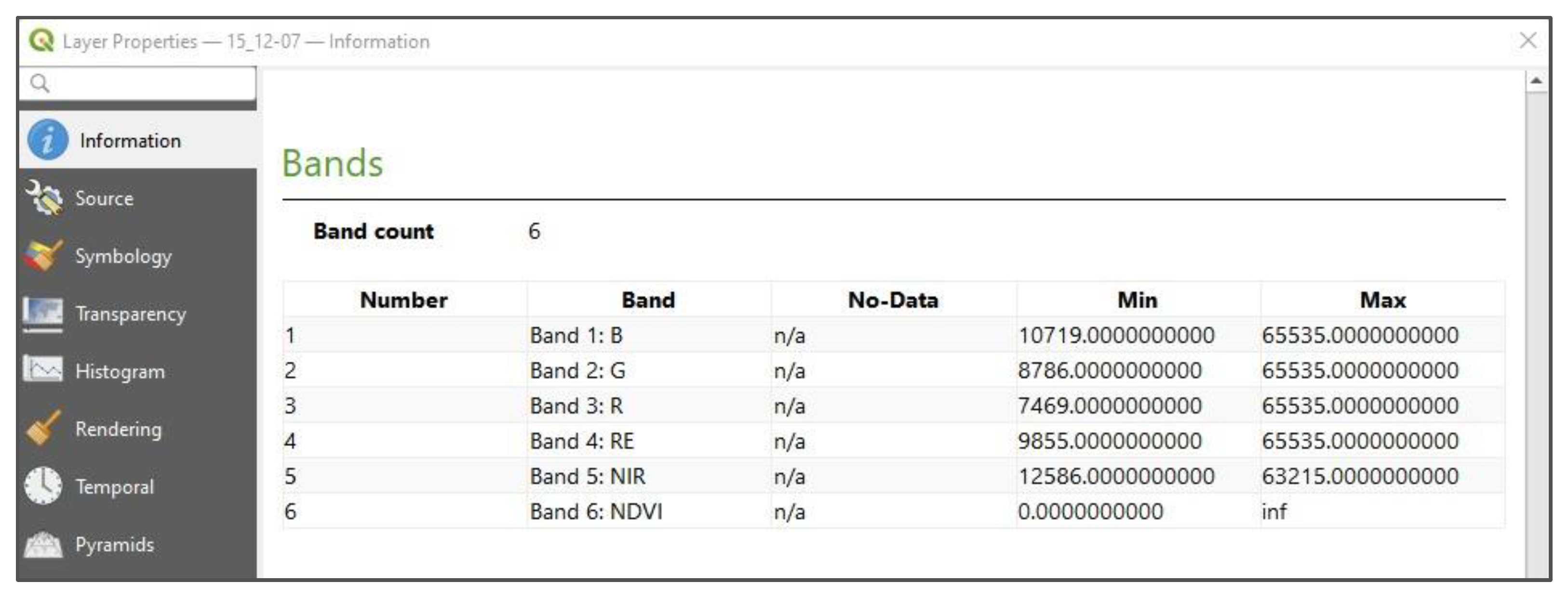 Data 08 00088 g004 Data 08 00088 g004