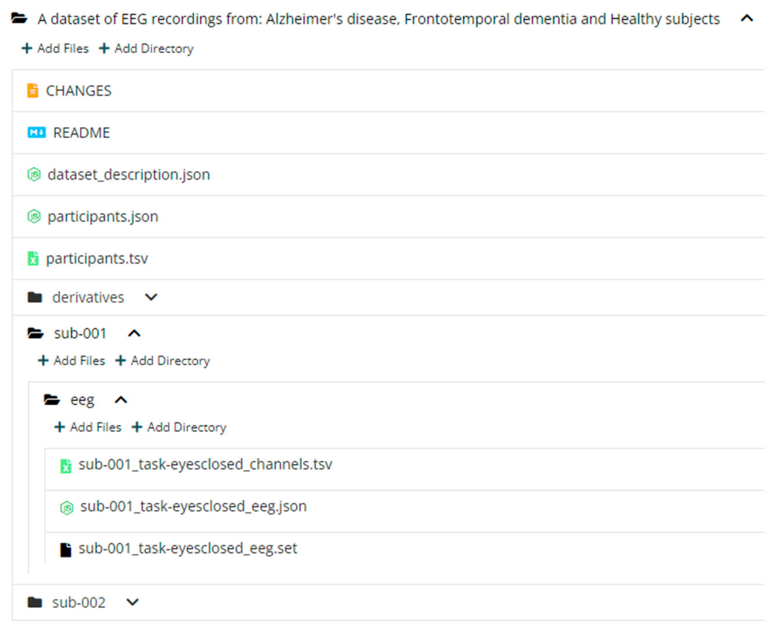 Data 08 00095 g001 Data 08 00095 g001