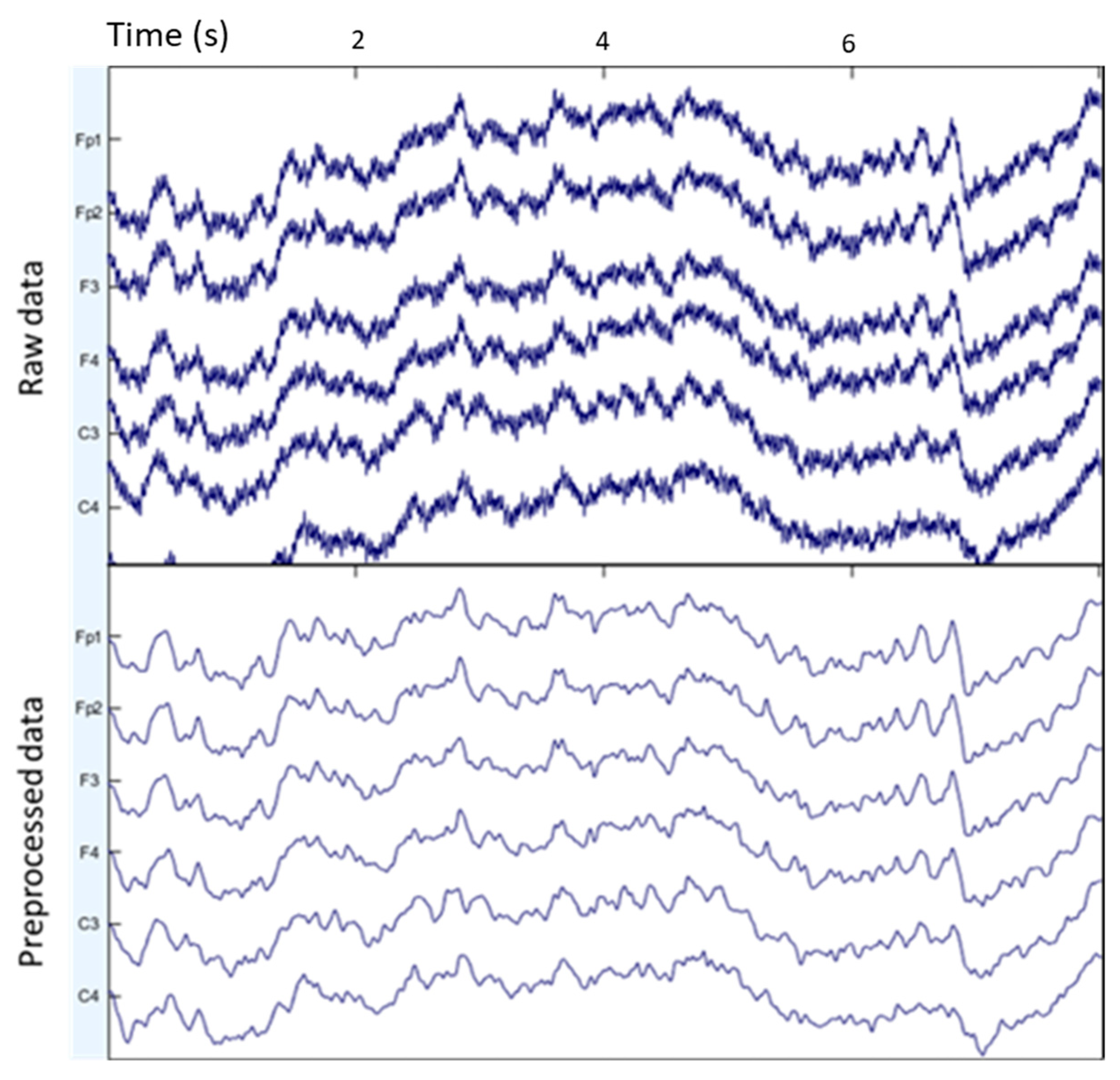 Data 08 00095 g002 Data 08 00095 g002