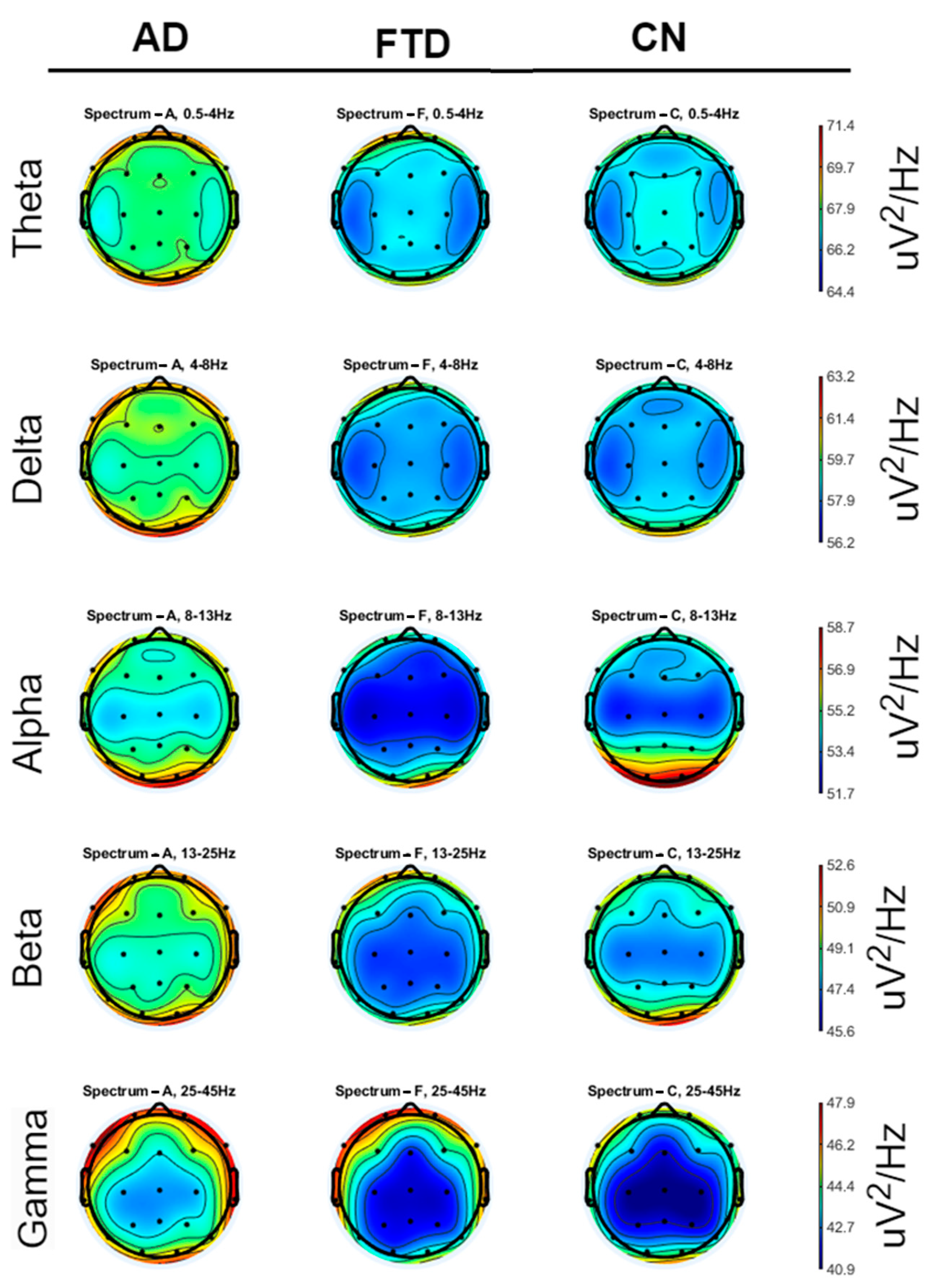 Data 08 00095 g003 Data 08 00095 g003