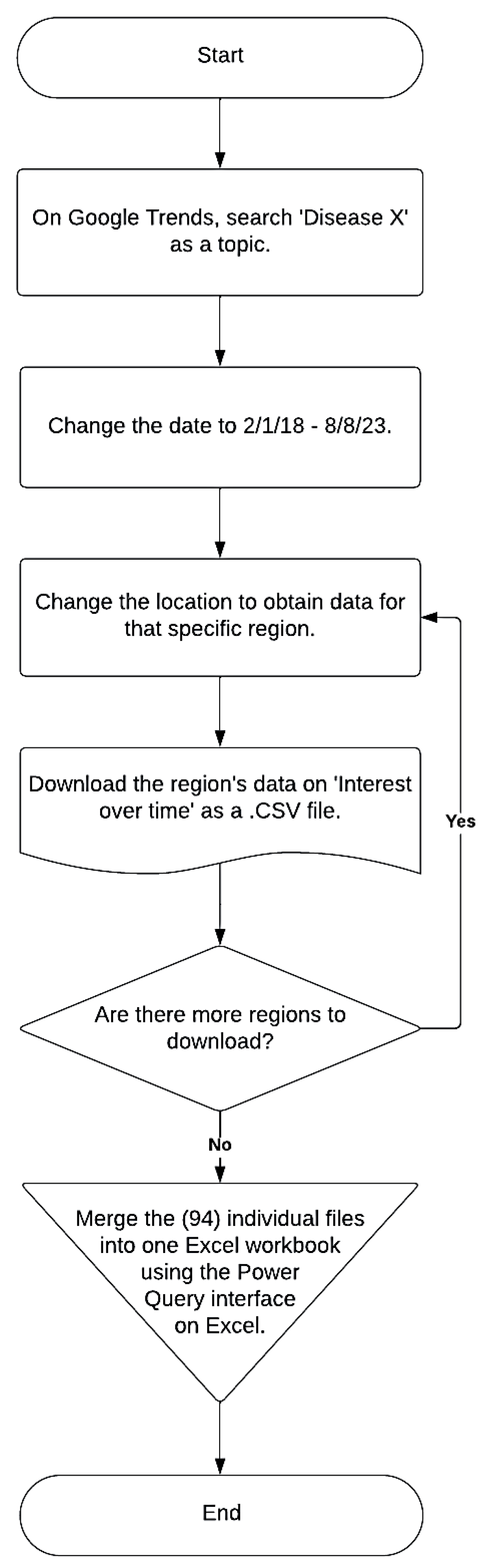 Data 08 00163 g002