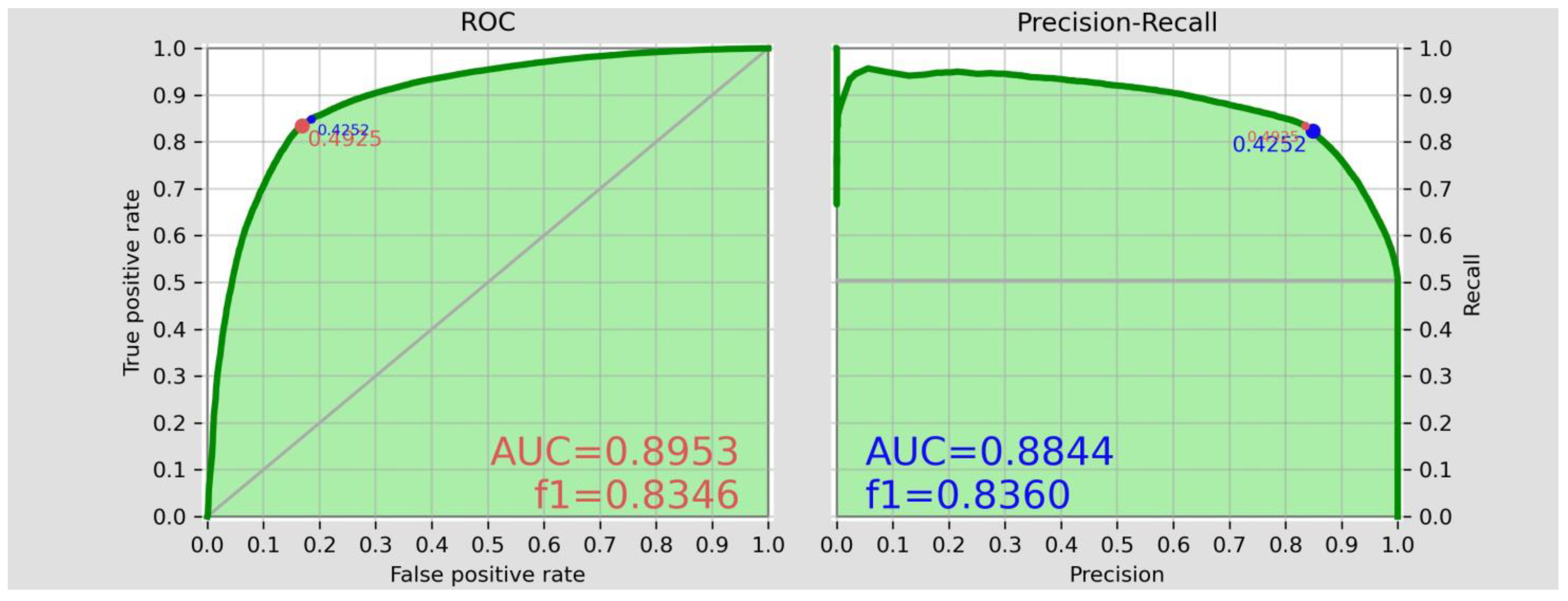 Data 09 00018 g002 Data 09 00018 g002