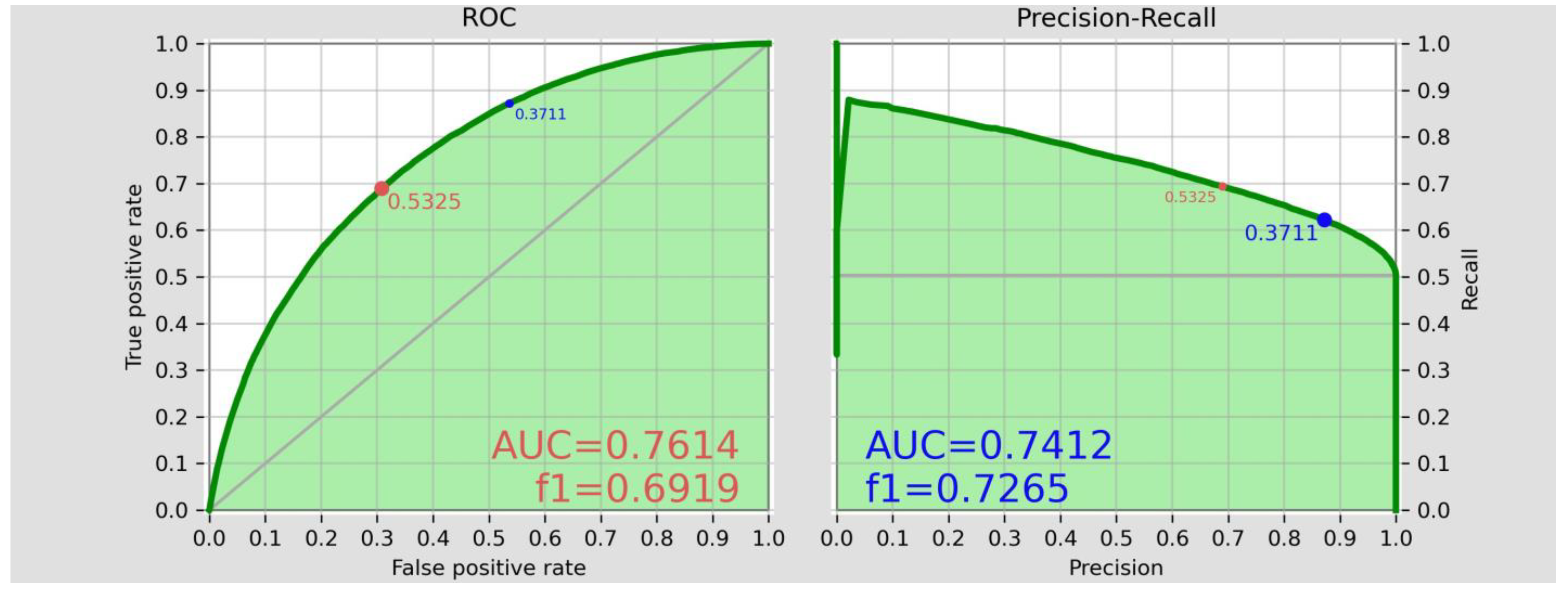Data 09 00018 g006 Data 09 00018 g006