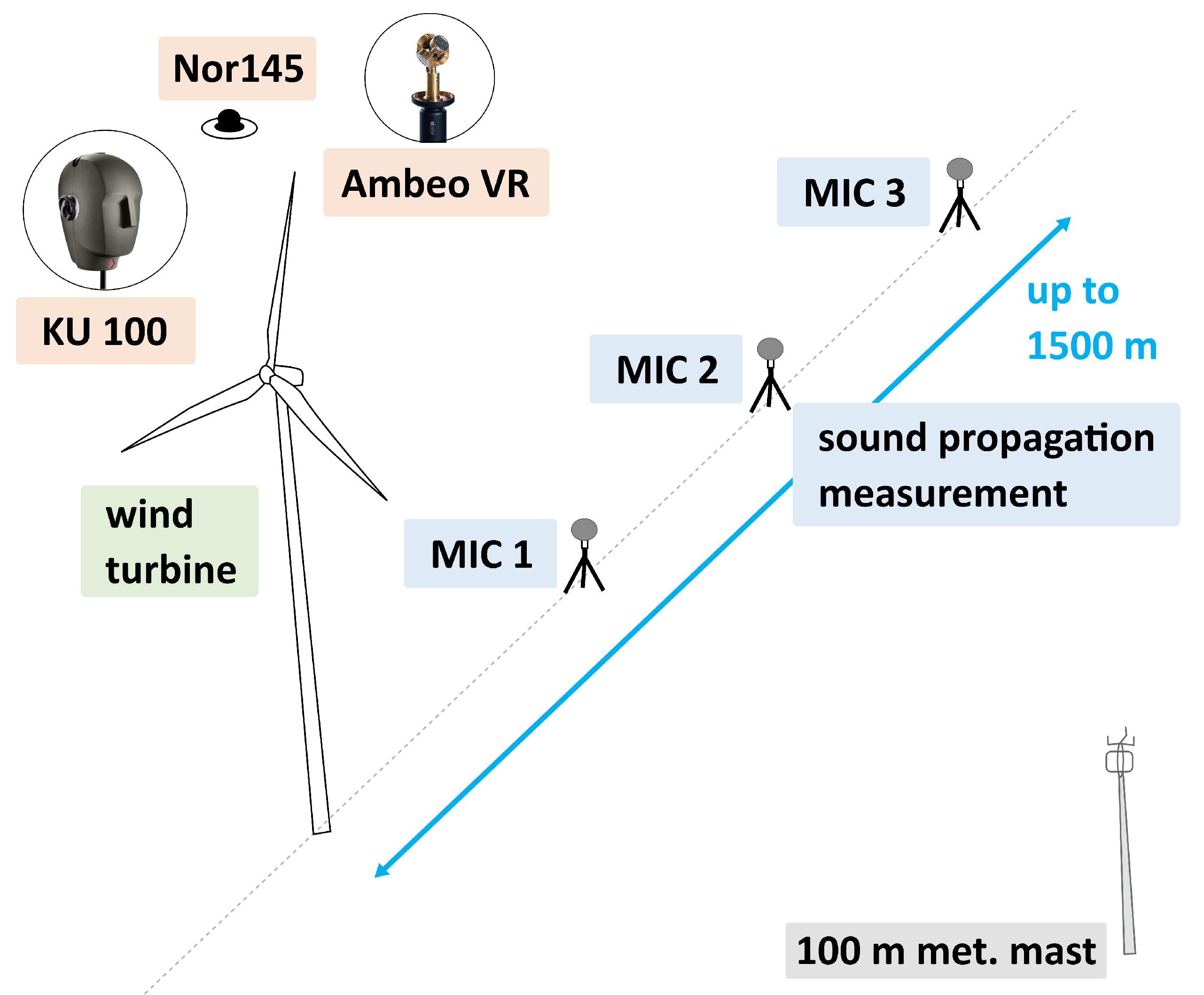 Data 09 00046 g001