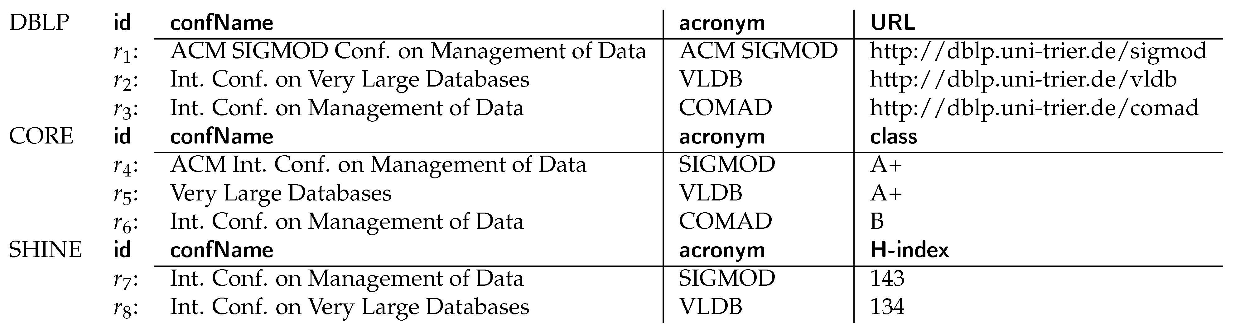 Data 09 00139 g001 Data 09 00139 g001