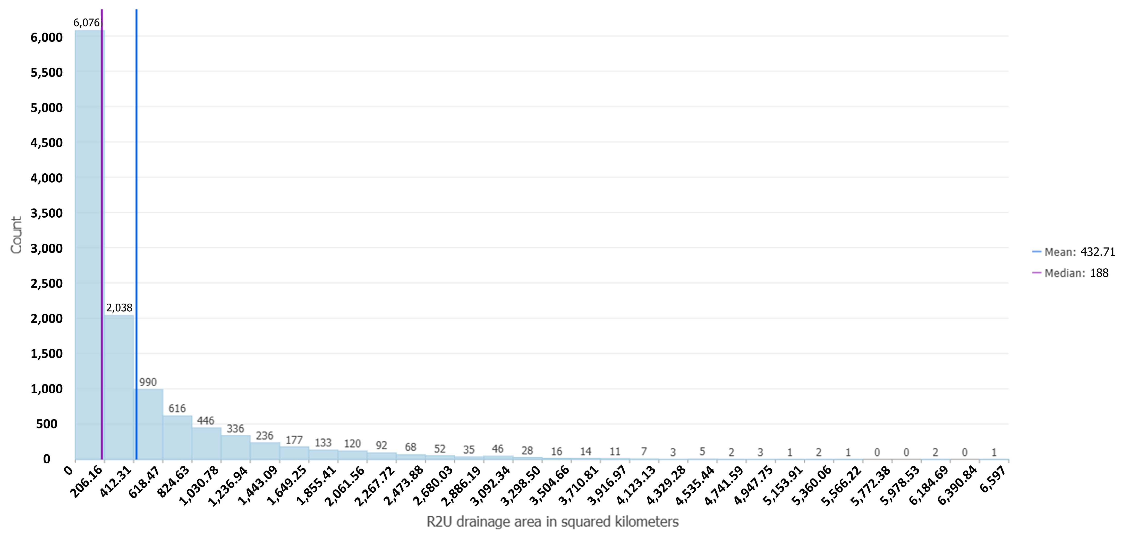 Data 10 00046 g0a1 Data 10 00046 g0a1