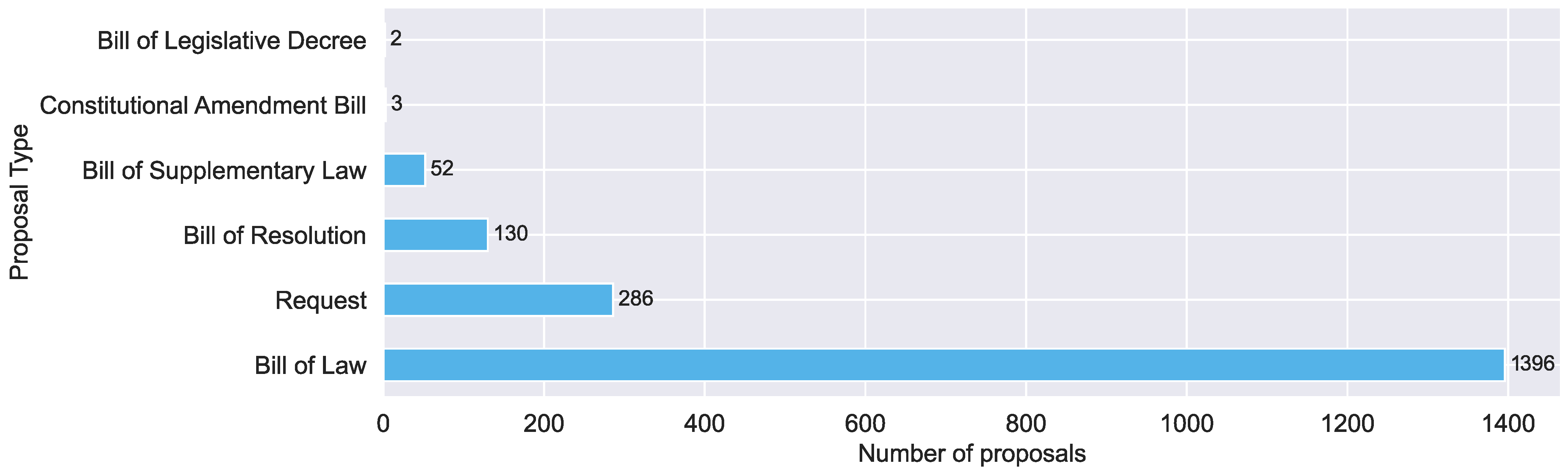 Data 10 00106 g002