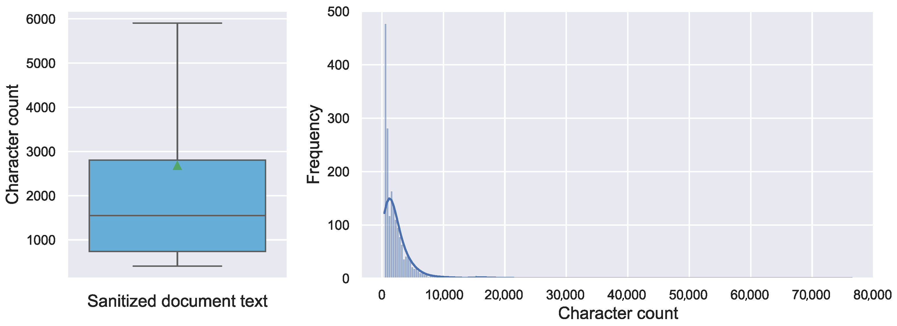 Data 10 00106 g006