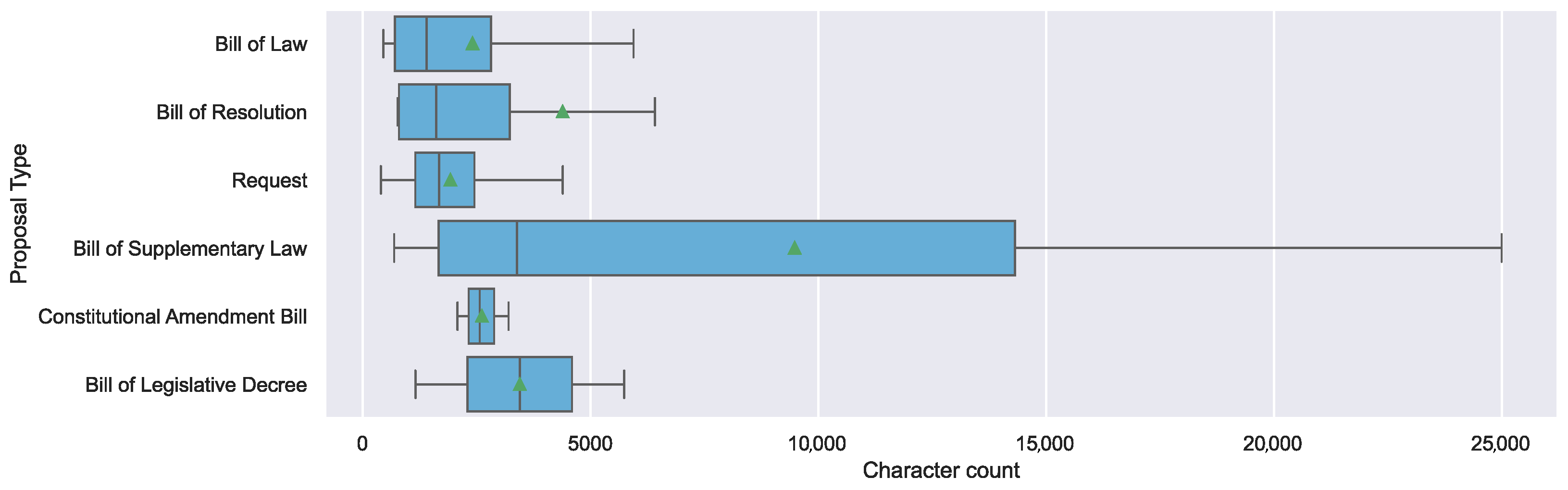 Data 10 00106 g007