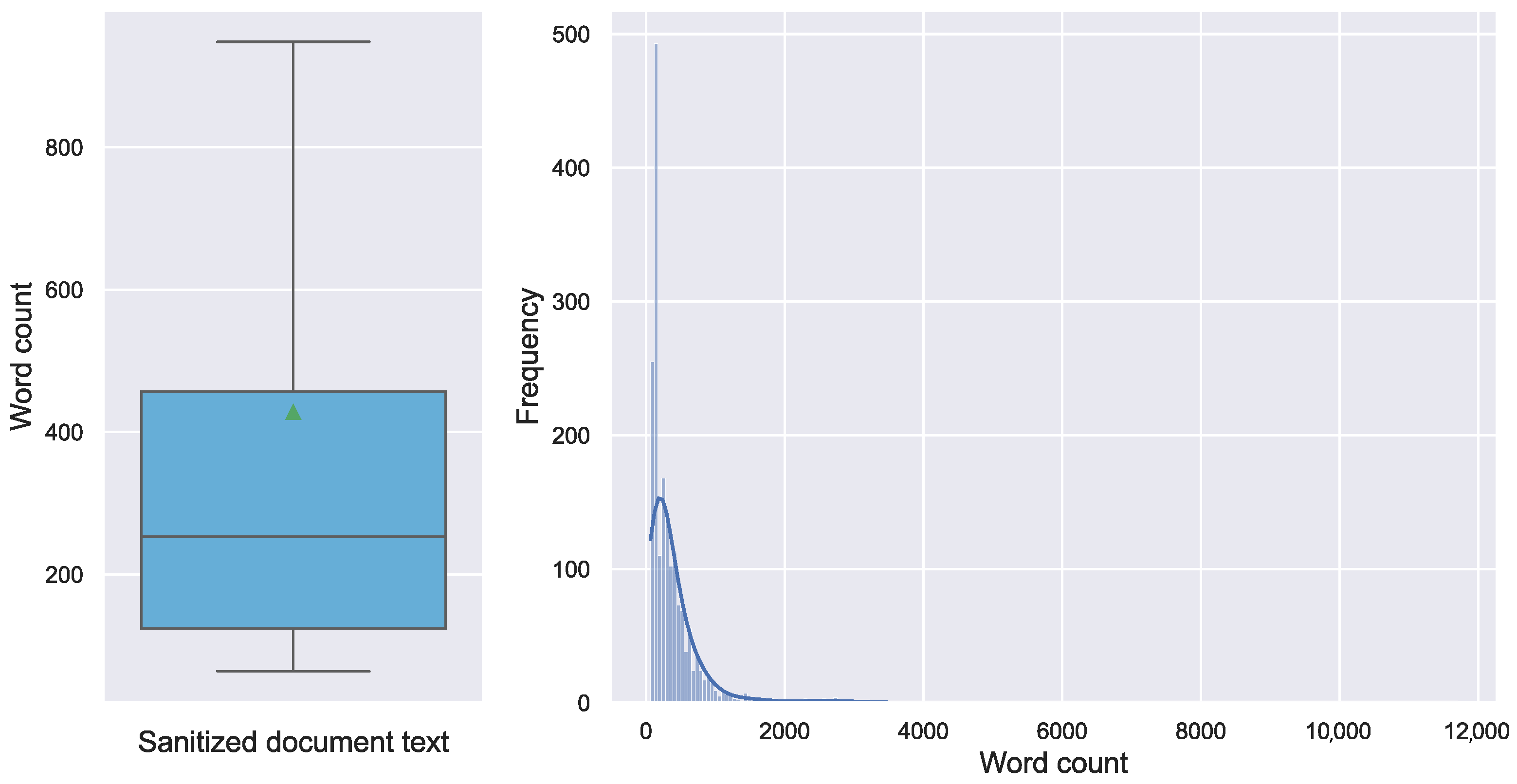 Data 10 00106 g008