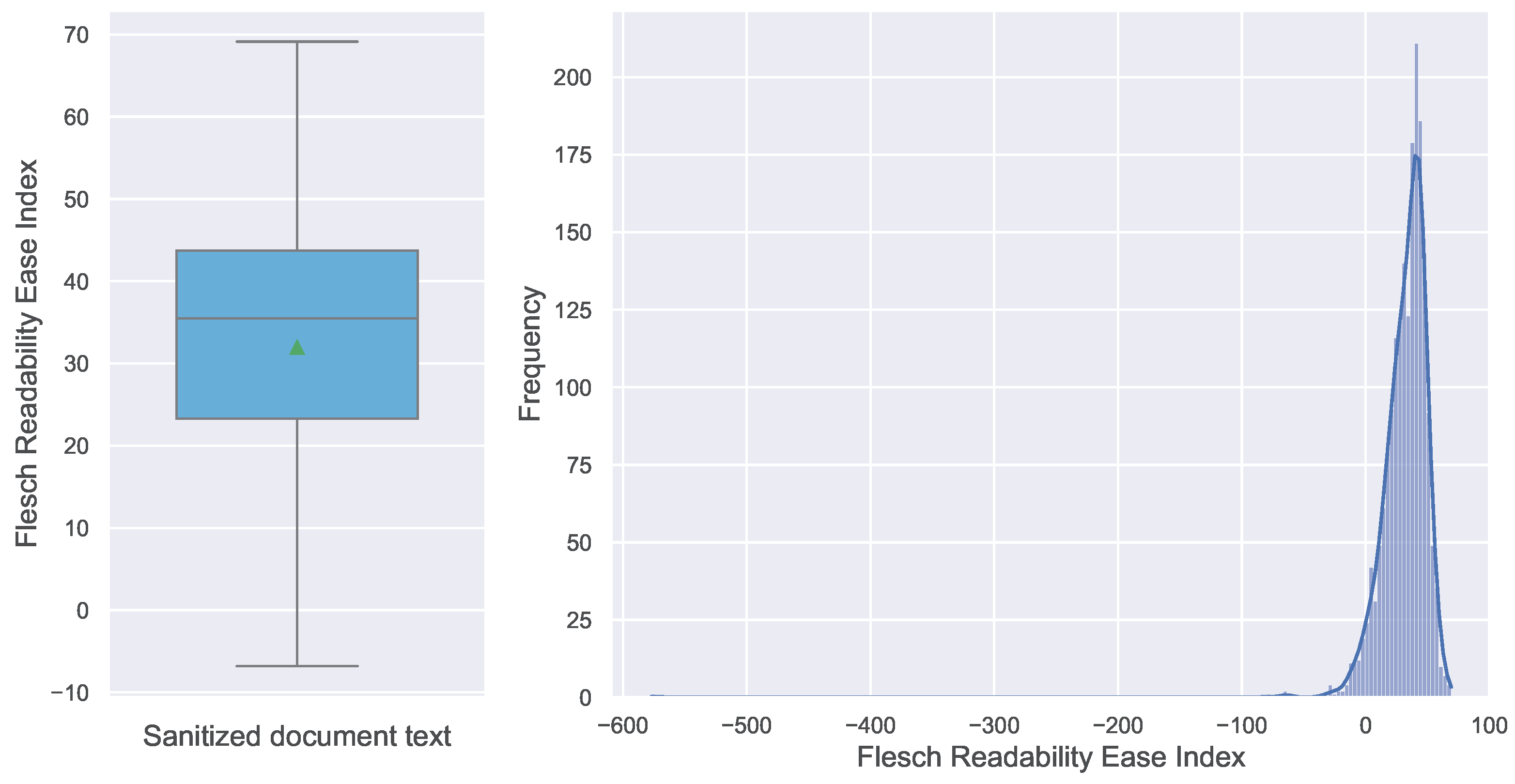 Data 10 00106 g010