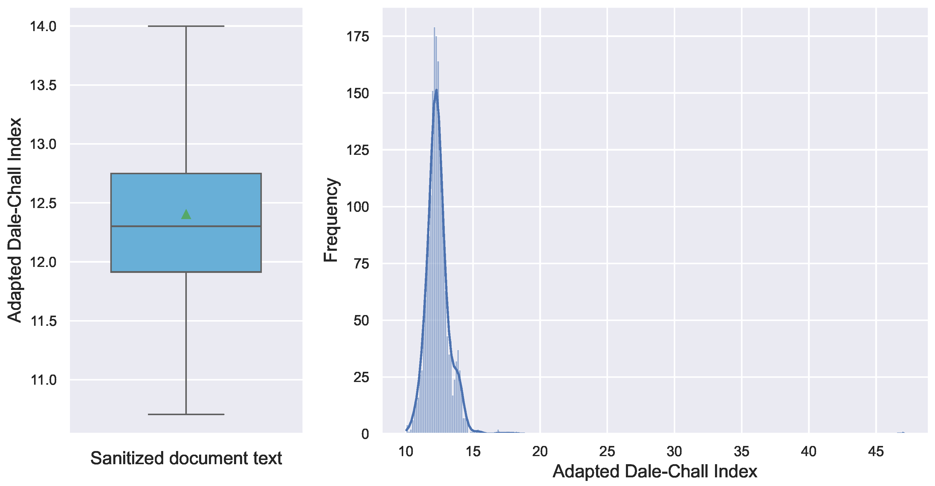 Data 10 00106 g011