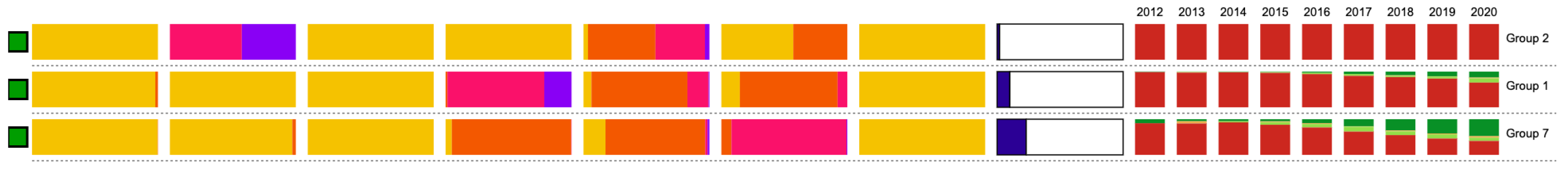 Data 10 00133 g007 Data 10 00133 g007