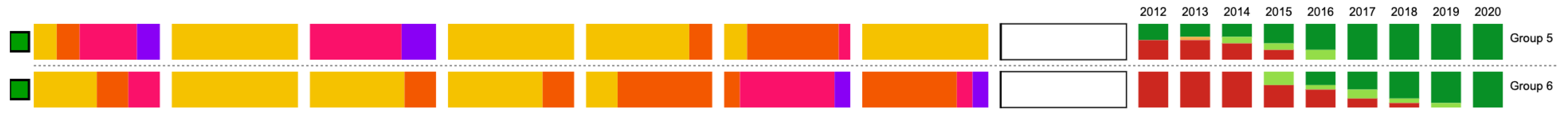 Data 10 00133 g008 Data 10 00133 g008