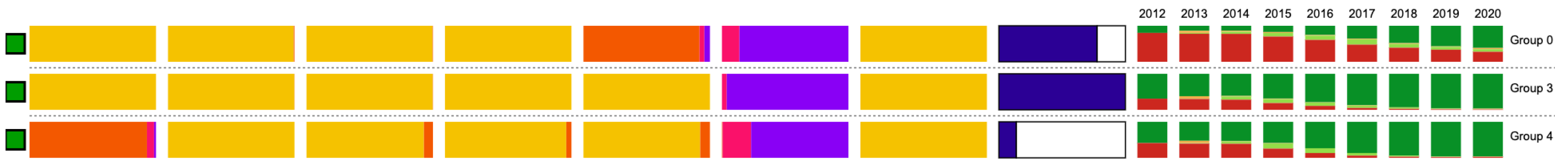 Data 10 00133 g009 Data 10 00133 g009