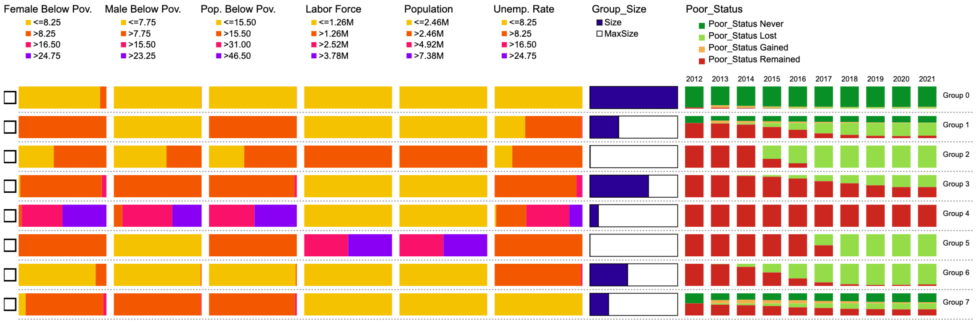 Data 10 00133 g011 Data 10 00133 g011