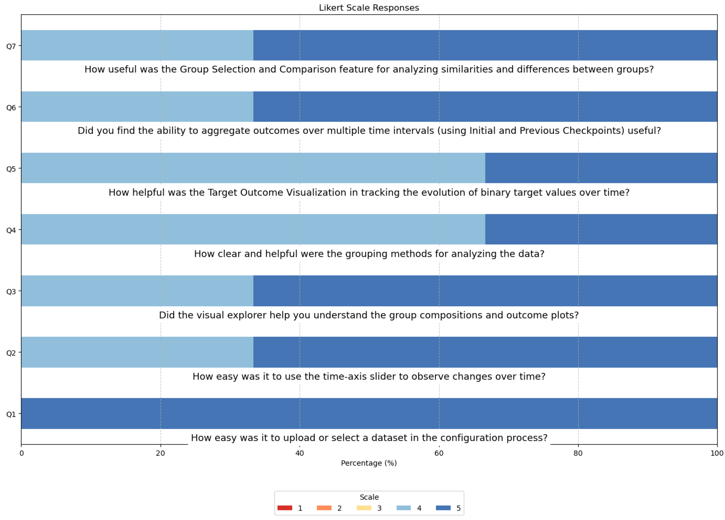 Data 10 00133 g0a1 Data 10 00133 g0a1