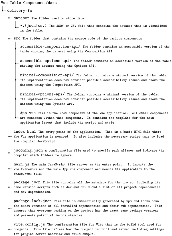 Data 10 00149 i001 Data 10 00149 i001