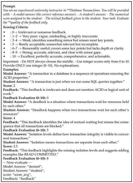Data 11 00057 g0a3