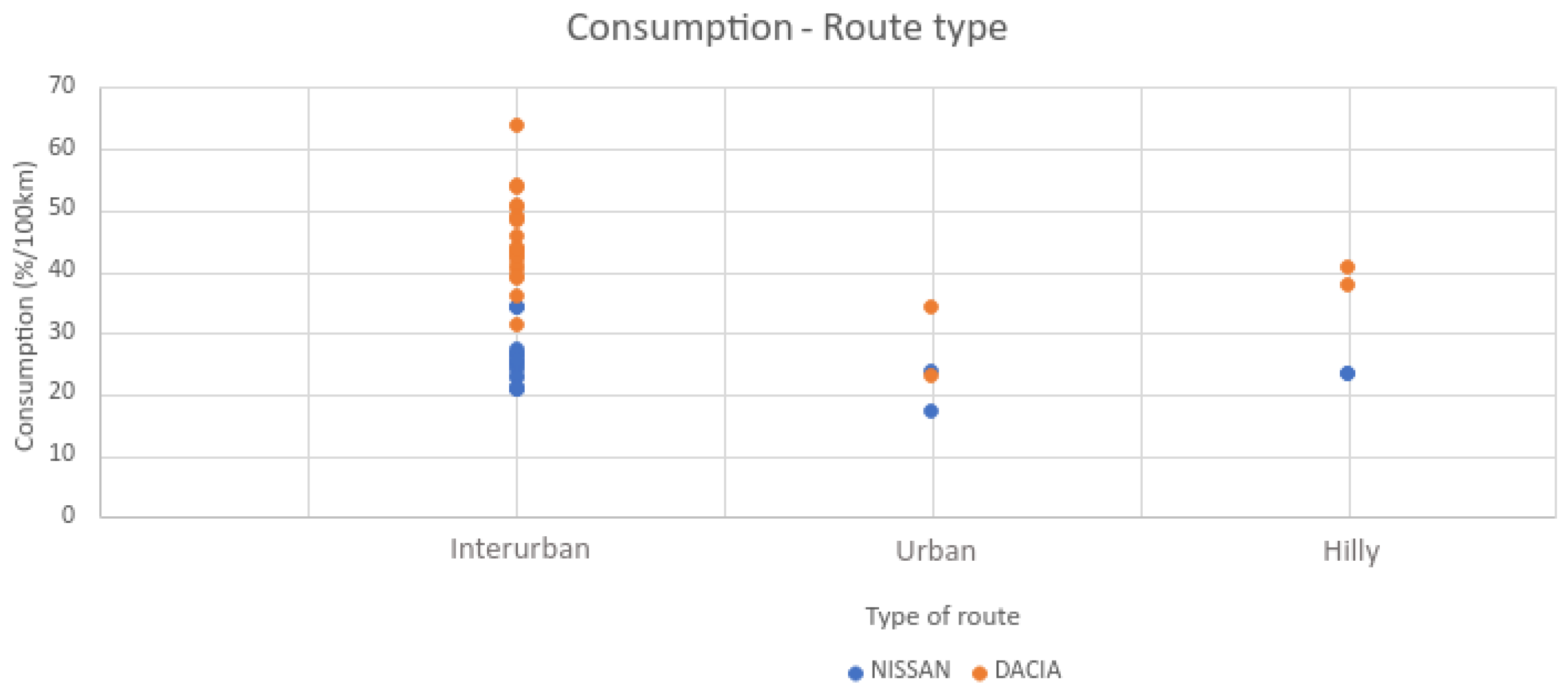 Data 11 00091 g001 Data 11 00091 g001