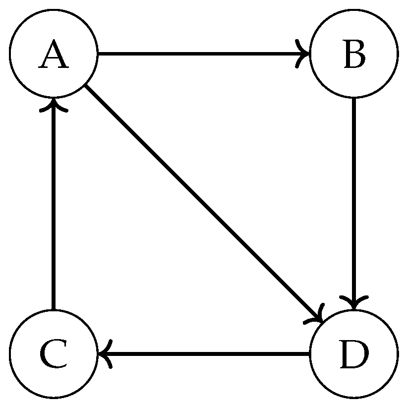 Data 11 00151 g002 Data 11 00151 g002