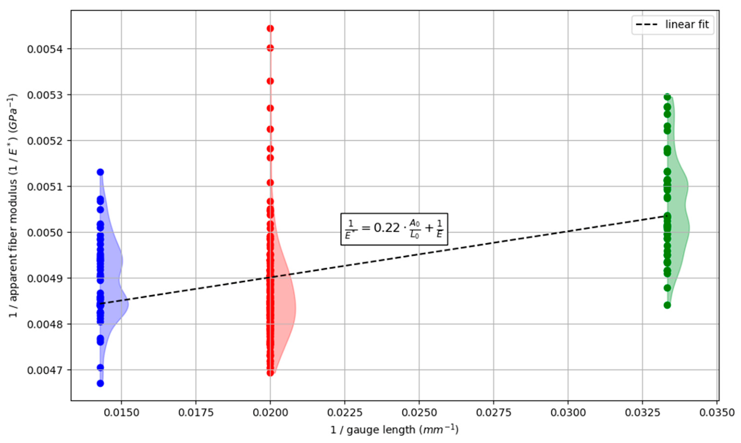 Data 11 00166 g018 Data 11 00166 g018