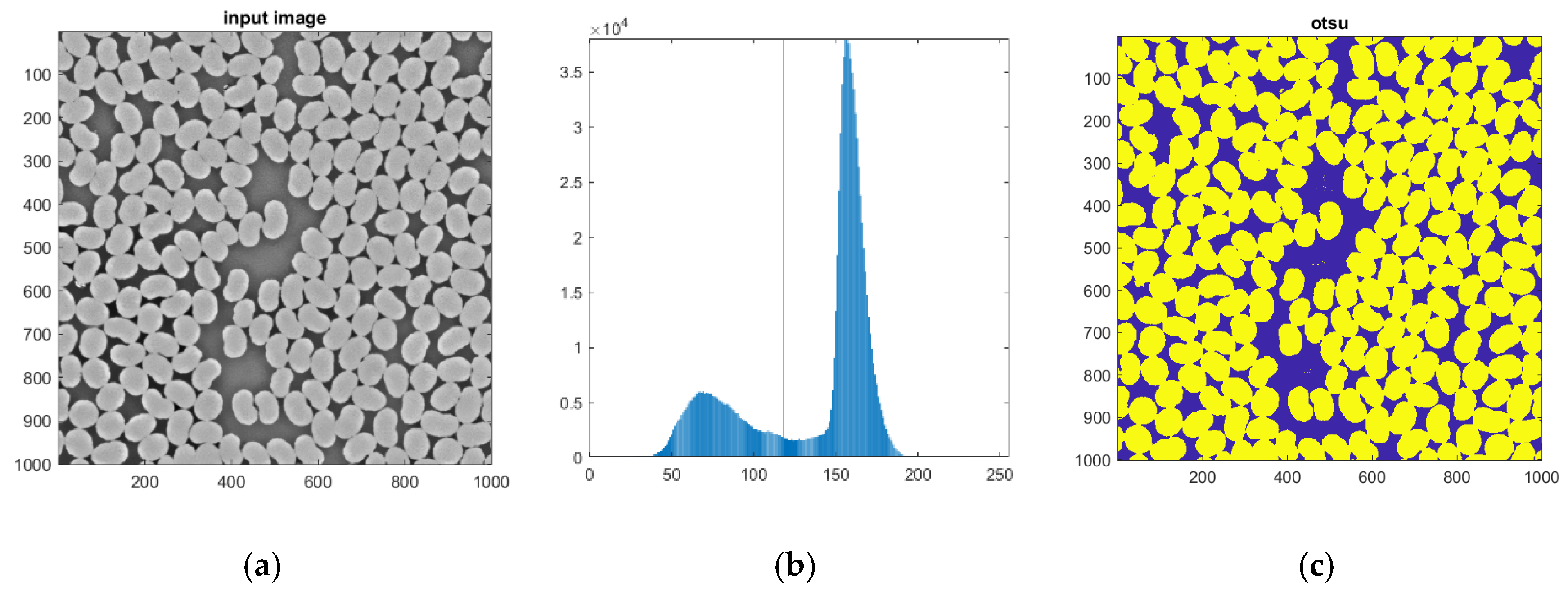 Data 11 00166 g024 Data 11 00166 g024
