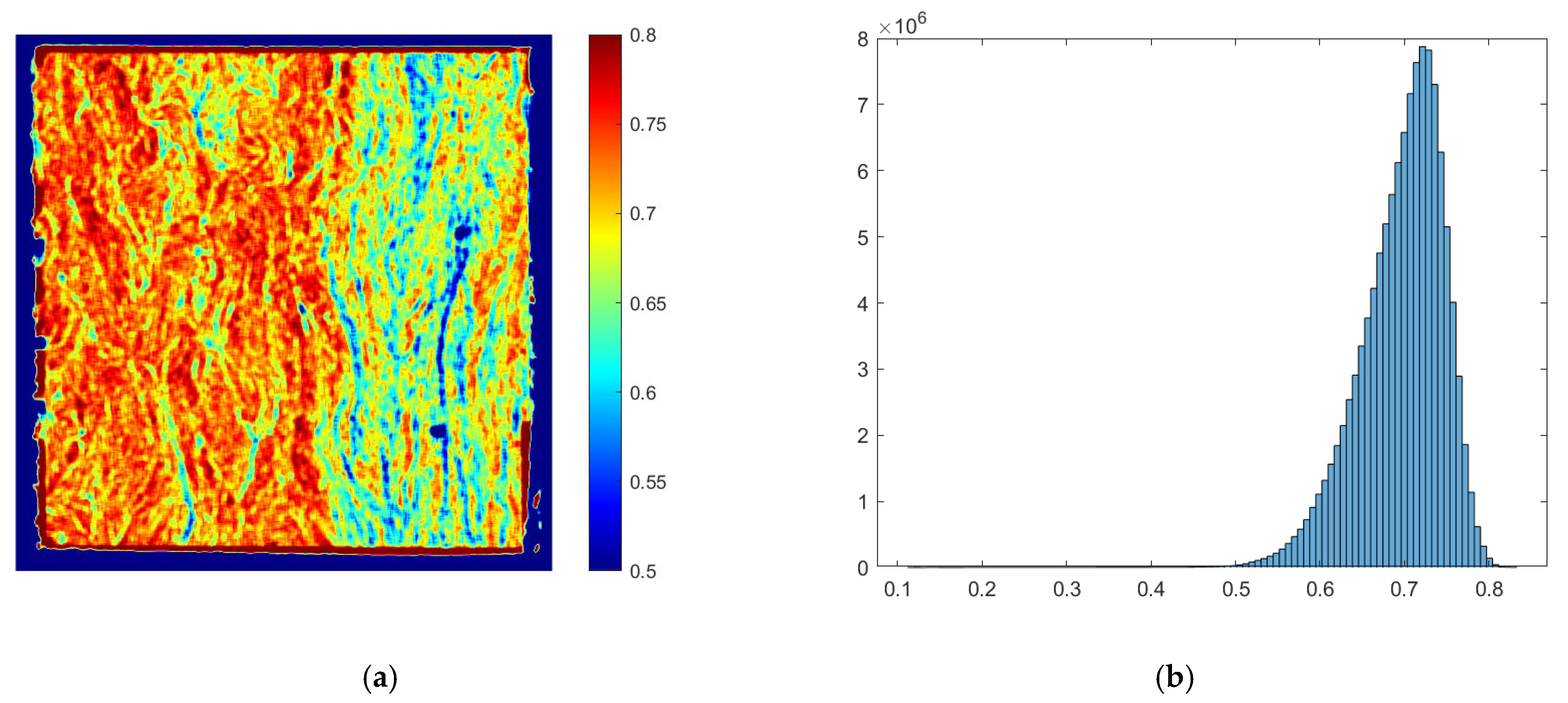 Data 11 00166 g026 Data 11 00166 g026