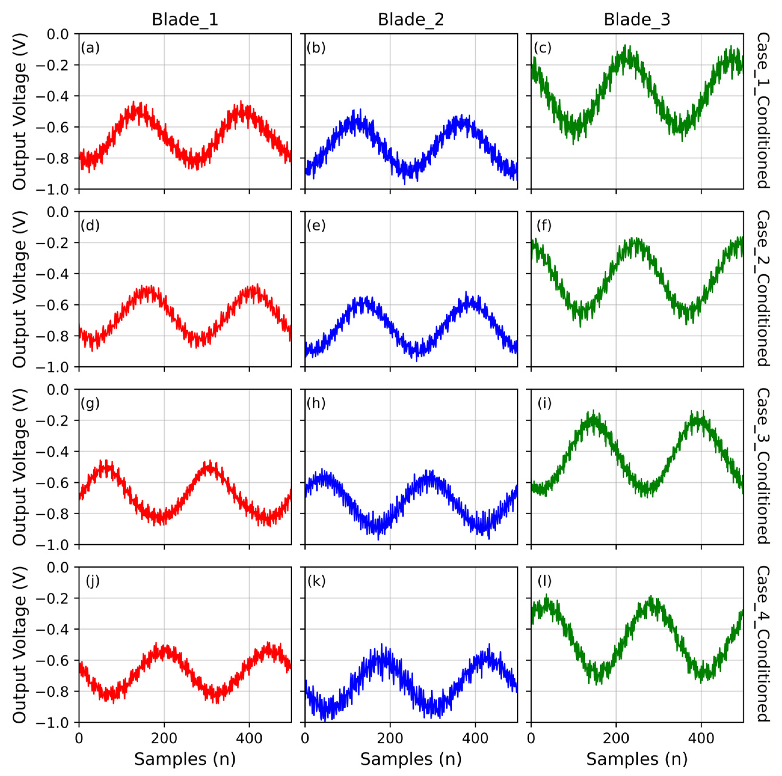 Data 11 00204 g002