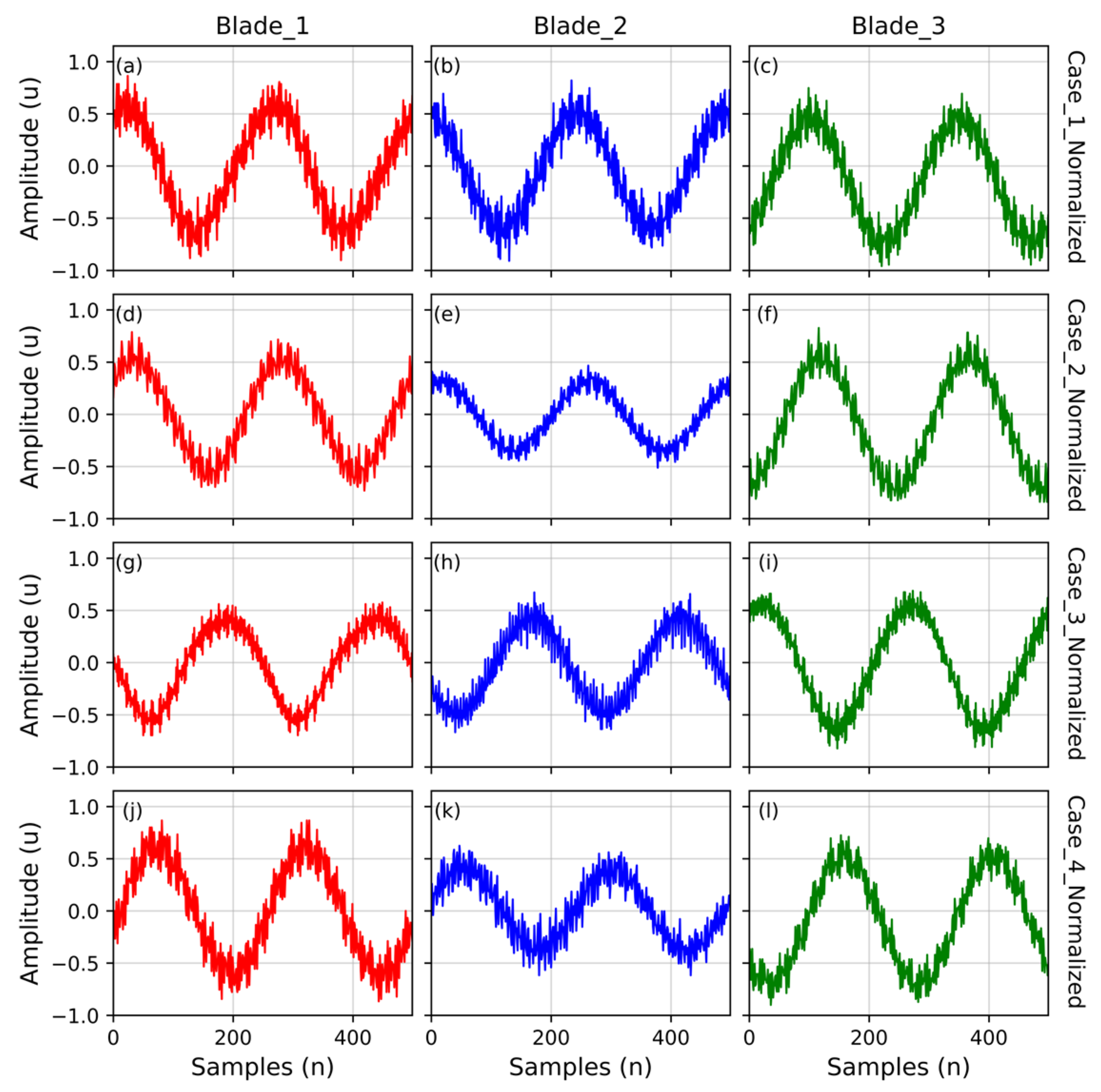 Data 11 00204 g003