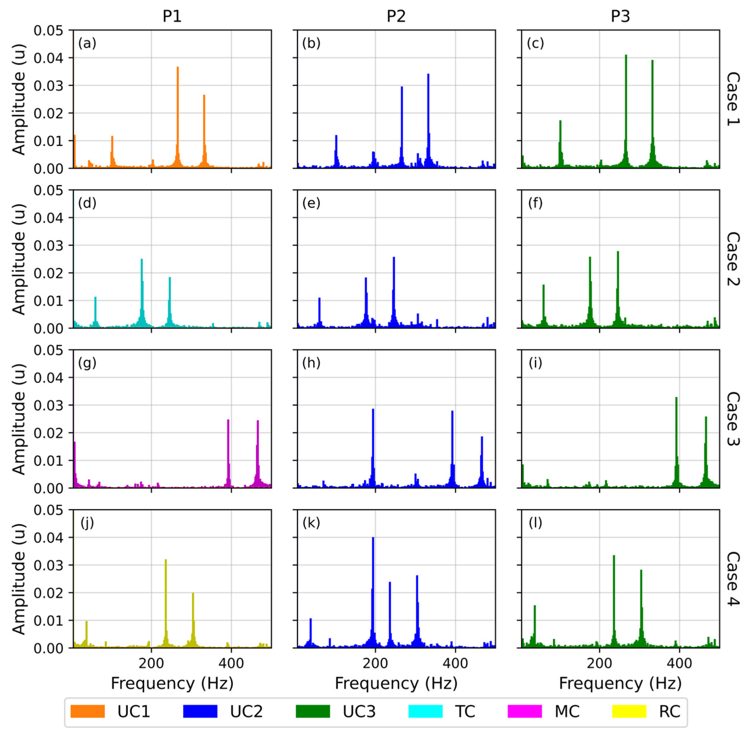 Data 11 00204 g008