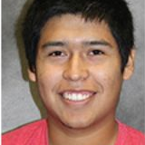 Dr. Jorge L. Candiotti avatar image