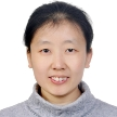 Prof. Dr. Shujuan Zhang avatar image